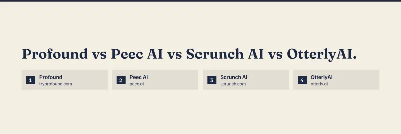 Profound vs Peec AI vs Scrunch AI vs OtterlyAI.