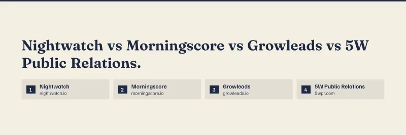 Nightwatch vs Morningscore vs Growleads vs 5W Public Relations.