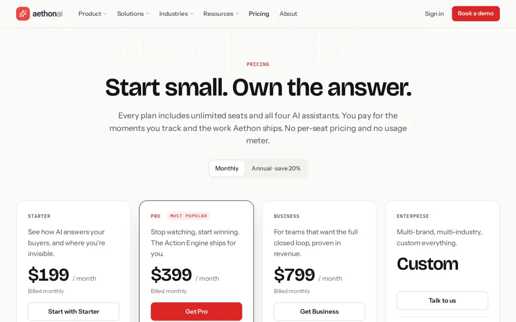Pricing page of Aethon AI