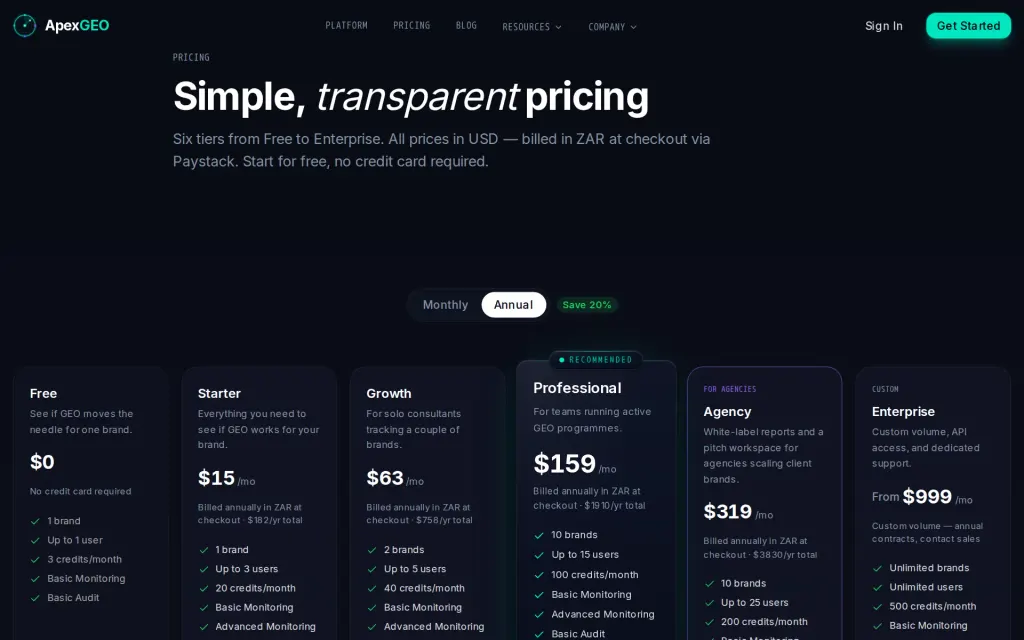 Pricing page of ApexGEO