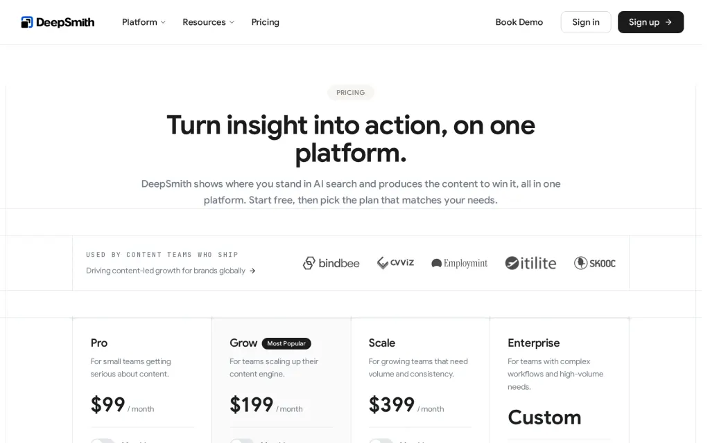 Pricing page of DeepSmith