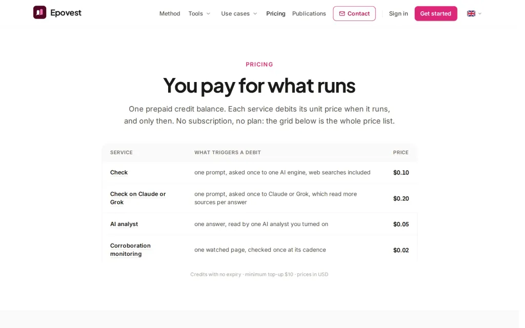 Pricing page of Epovest
