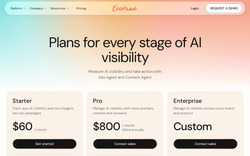 Pricing page of Evertune