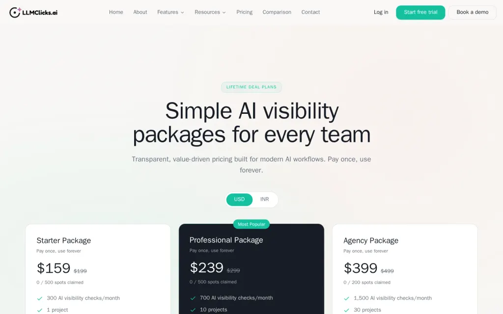 Pricing page of LLMClicks.ai