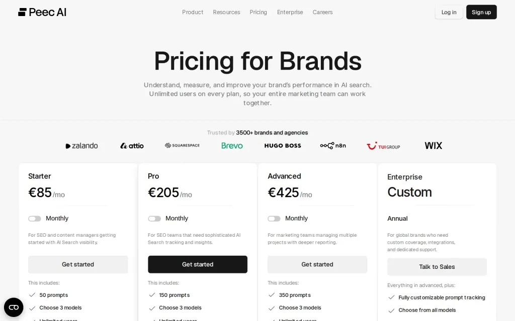 Pricing page of Peec AI