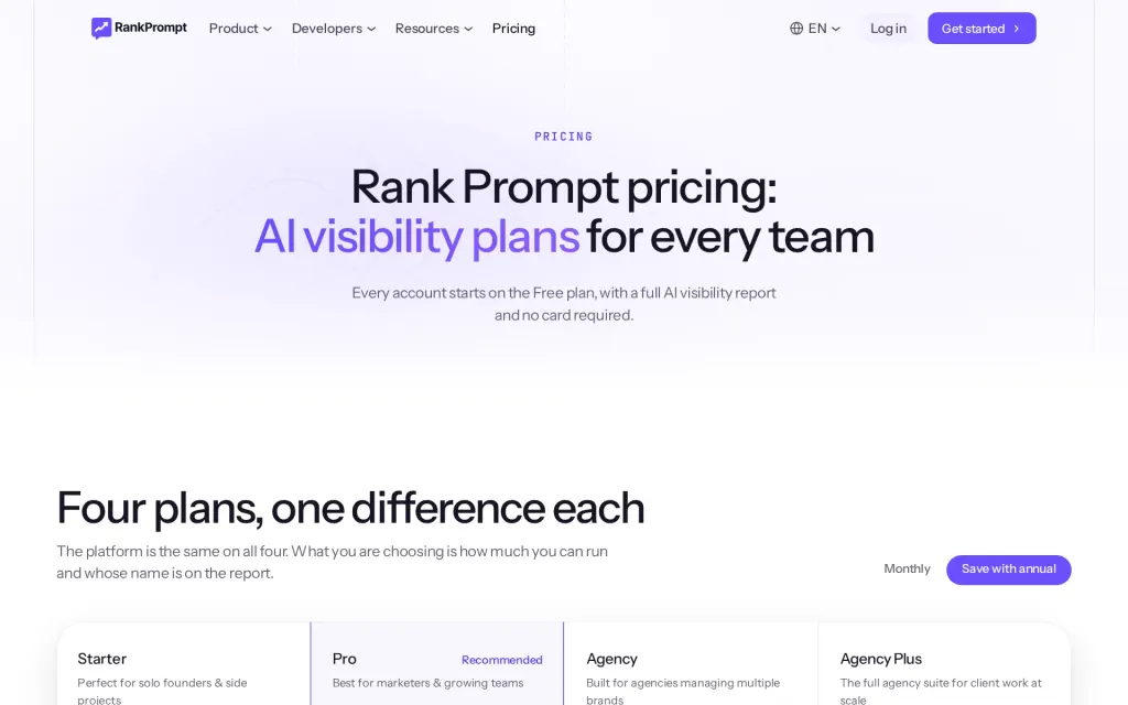 Pricing page of Rank Prompt