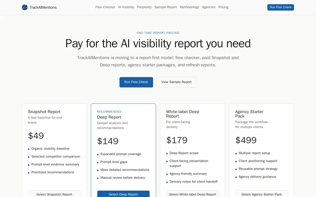 Pricing page of TrackAIMentions