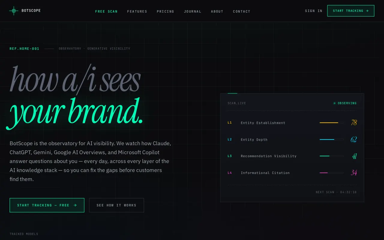 Screenshot of BotScope