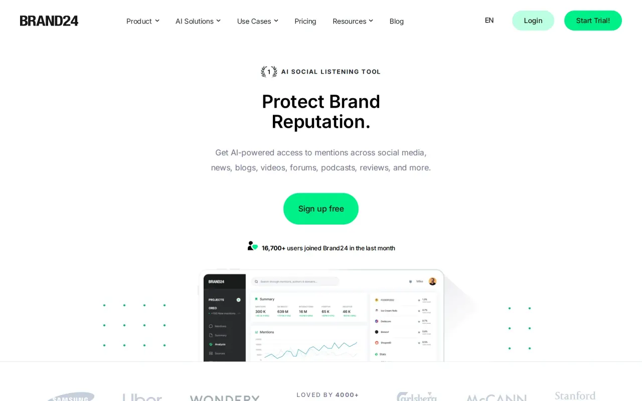 Screenshot of Brand24