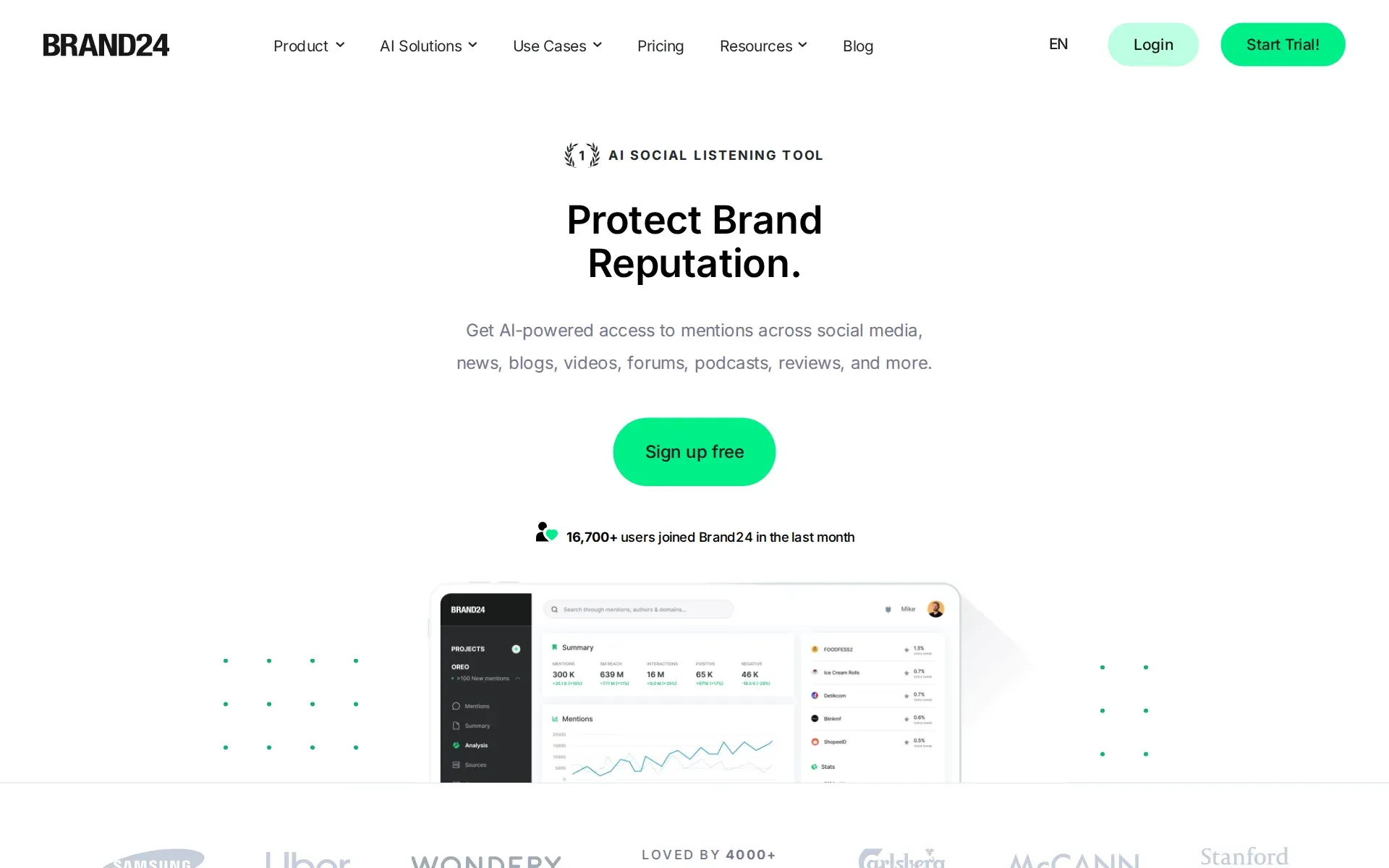 Screenshot of Brand24