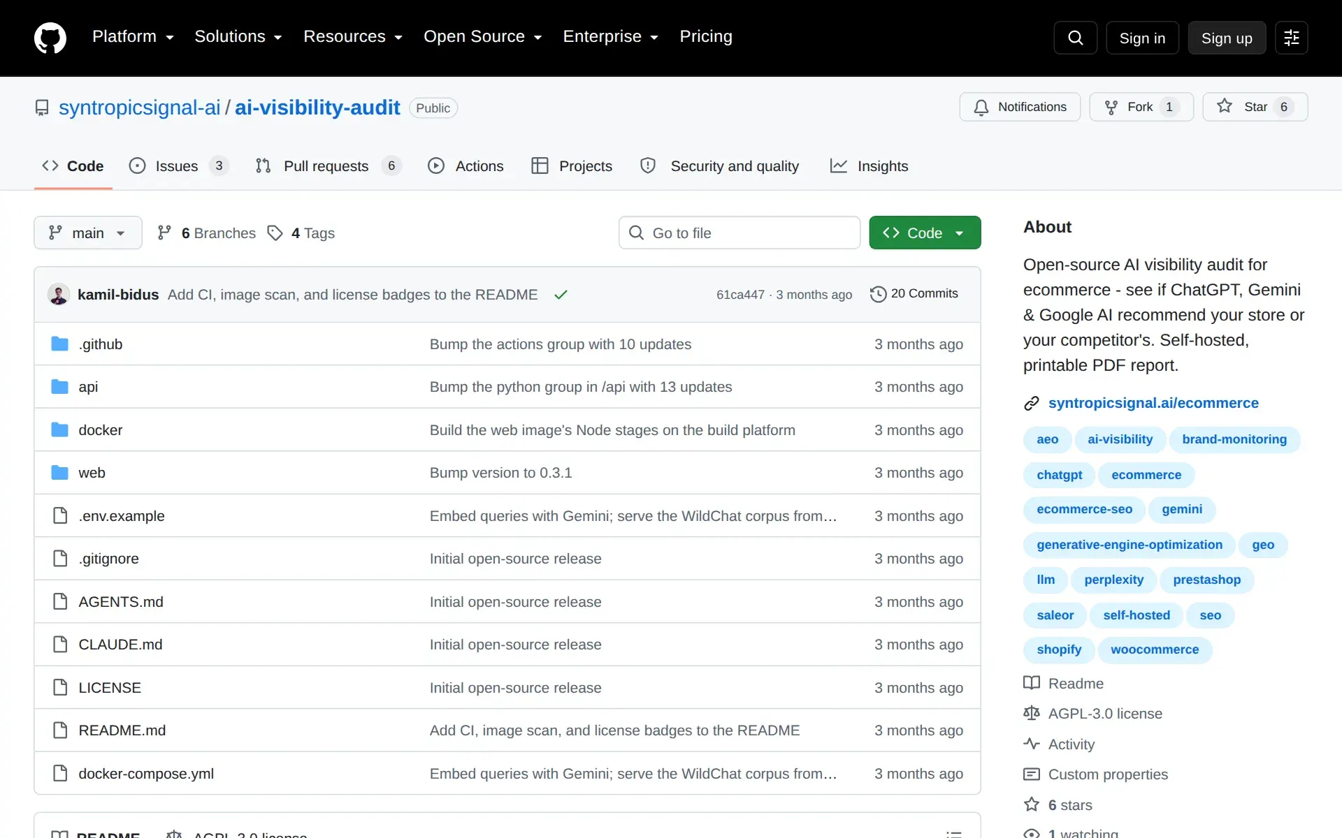 Screenshot of AI Visibility Audit