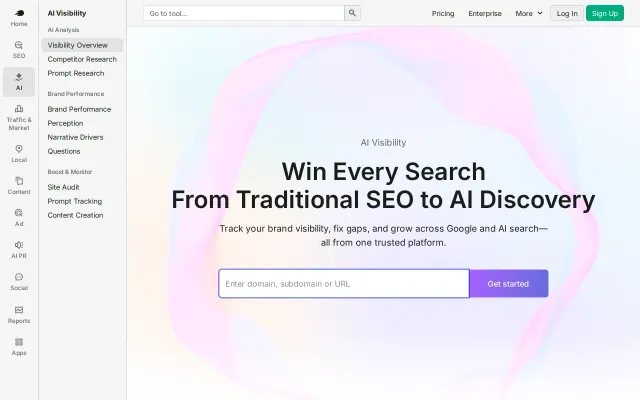Screenshot of Semrush AI Visibility Toolkit